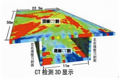 檢測實(shí)例(三)