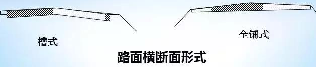 公路路基路面設(shè)計(jì)體會，滿滿的都是不能疏忽的細(xì)節(jié)！